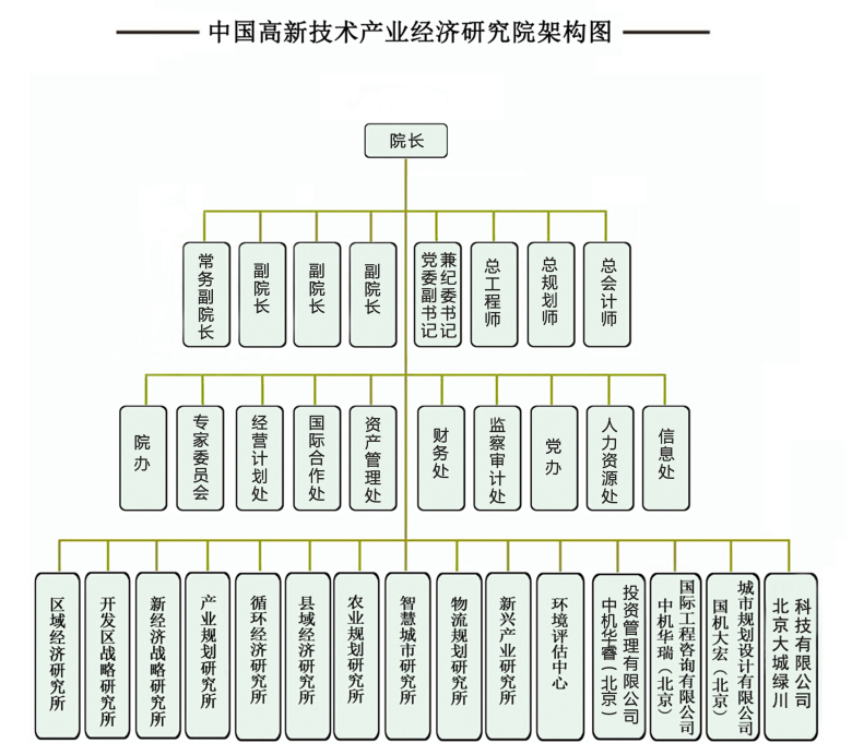 “十四五”綜合交通運輸發(fā)展規(guī)劃編制工作全面啟動