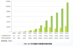 湘潭高新區(qū)： 堅守風電產業(yè)戰(zhàn)略布局全球