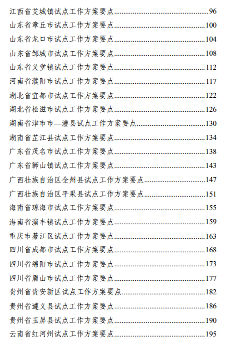 全國(guó)59個(gè)城鎮(zhèn)列入新型城鎮(zhèn)化綜合試點(diǎn)(名單)