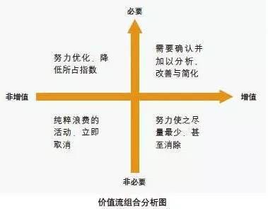 阿里研究院：關(guān)于互聯(lián)網(wǎng)+傳統(tǒng)產(chǎn)業(yè)的9個觀點