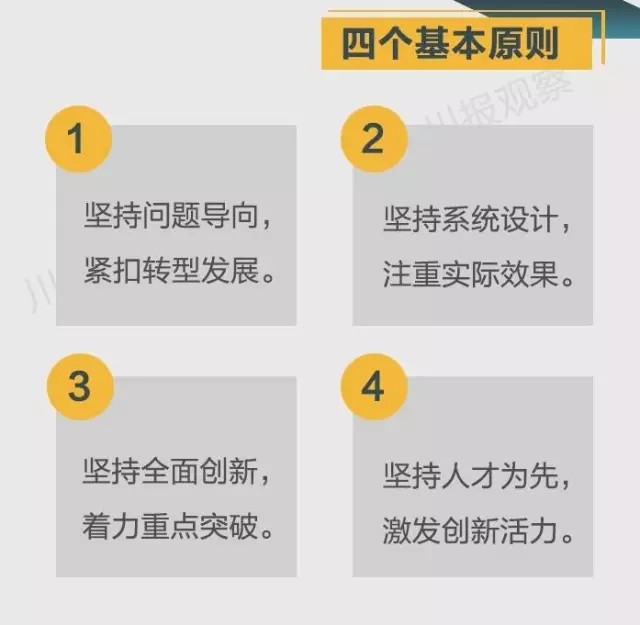 四川省支持成都每個區(qū)縣建“高新區(qū)”！還有很多重磅消息！