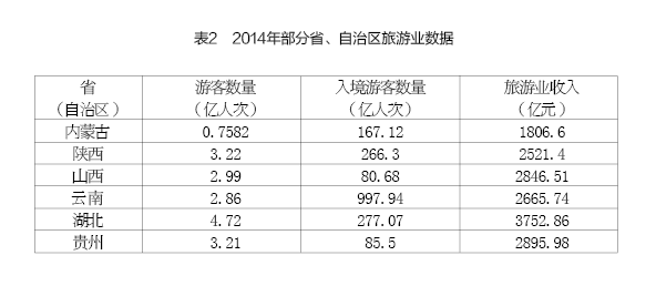 周健奇、李佐軍:蒙陜煤炭城市轉(zhuǎn)型發(fā)展的思路與政策建議