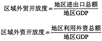 對接“一帶一路”的國內區(qū)域開放和協(xié)調發(fā)展