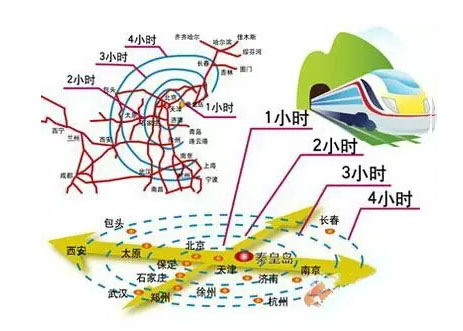 “十三五”3000億元貸款支持京津冀交通一體化發(fā)展