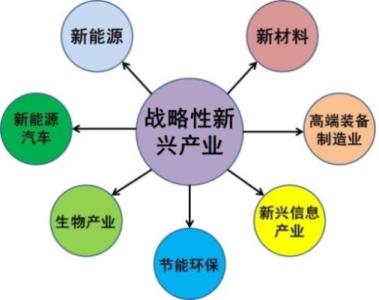 陳震寧:江蘇戰(zhàn)略性新興產(chǎn)業(yè)將有四個不一樣