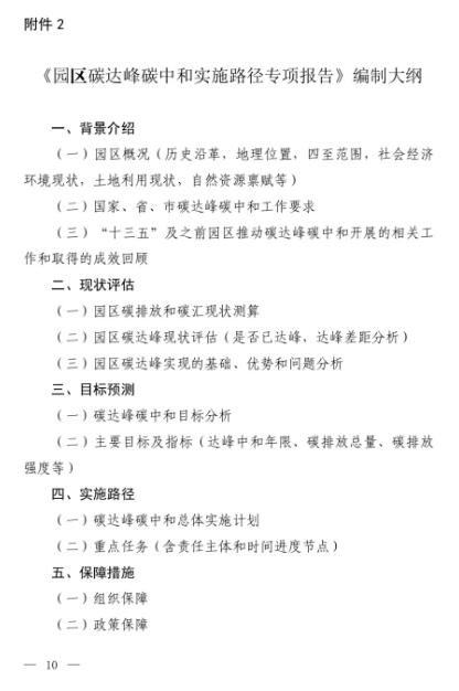 國家工業(yè)園區(qū)碳達(dá)峰中和示范評價(jià)開啟！