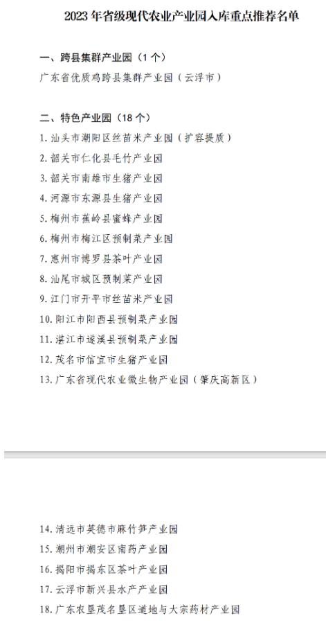 農(nóng)業(yè)政策 | 廣東省 關(guān)于2023年省級(jí)現(xiàn)代農(nóng)業(yè)產(chǎn)業(yè)園入庫(kù)重點(diǎn)推薦名單的公示