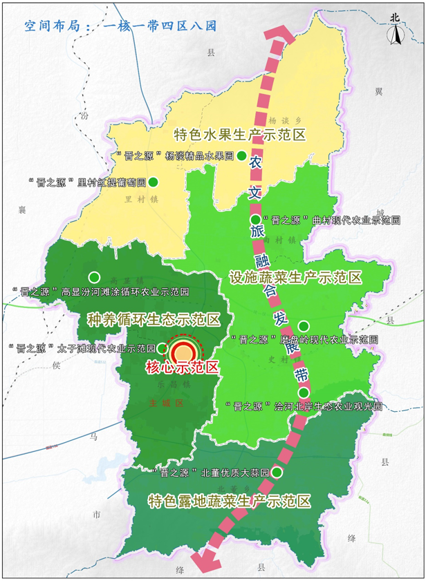 山西省臨汾市曲沃縣農業(yè)現(xiàn)代化示范區(qū)